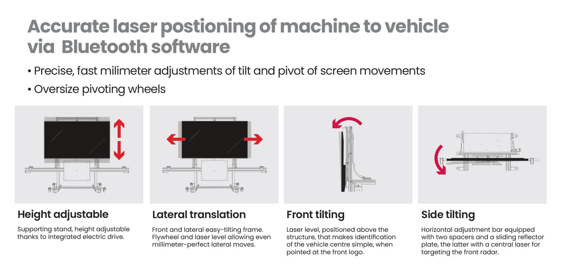 Rotary&reg; MCS3PREM1085 | Mobile ADAS Calibration System + ADAS & Alignment Tablet + R1085 Pro 3D Alignment System - Image 5