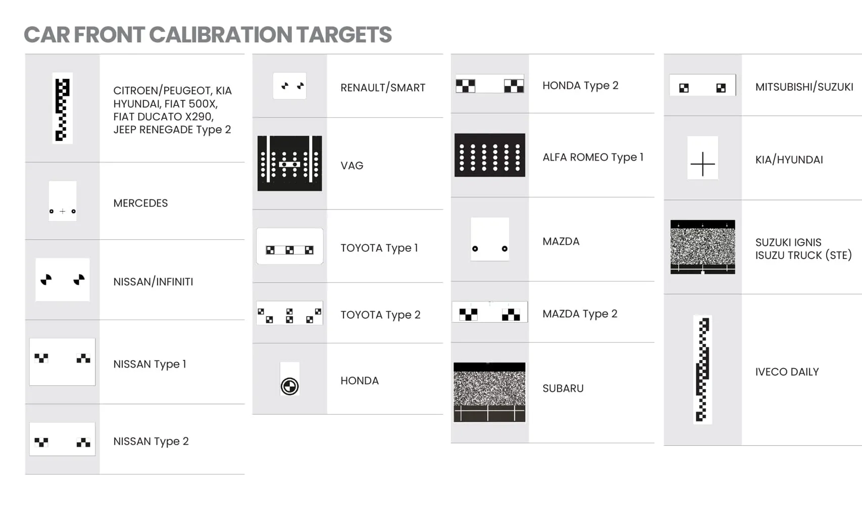 Rotary&reg; MCS3PREM1085 | Mobile ADAS Calibration System + ADAS & Alignment Tablet + R1085 Pro 3D Alignment System - Image 8