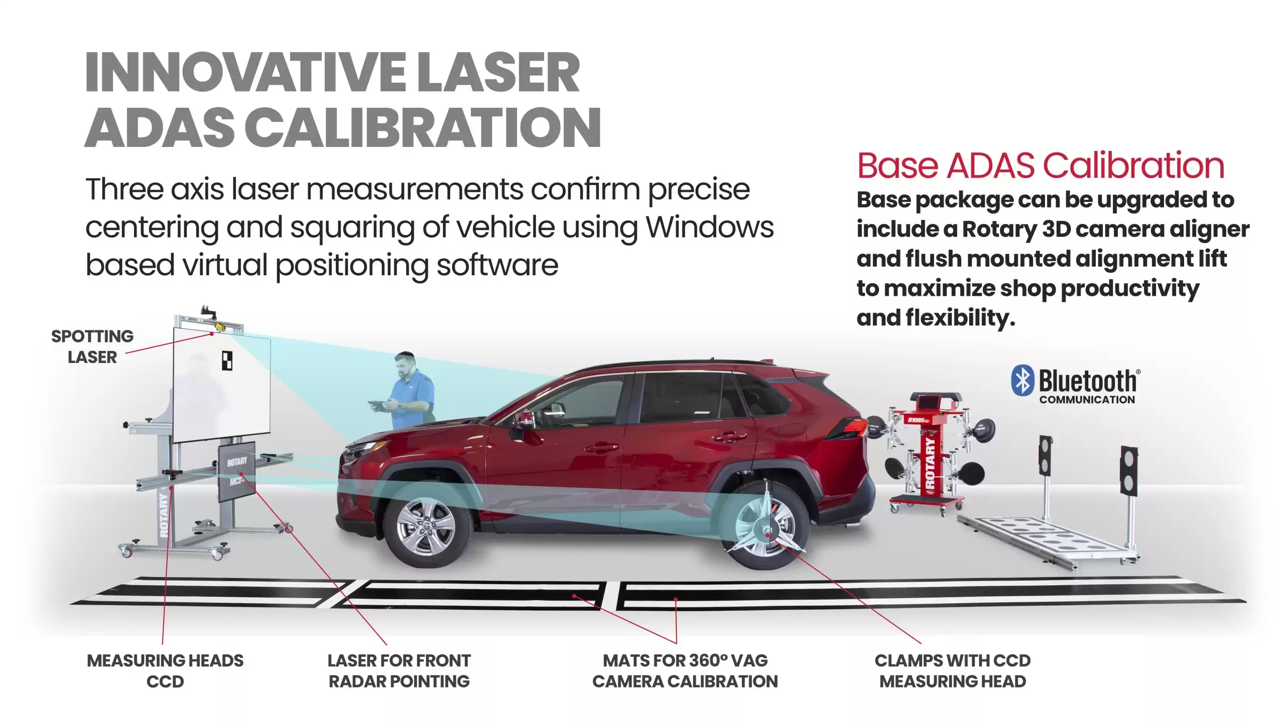 Rotary&reg; MCS3PREM1085 | Mobile ADAS Calibration System + ADAS & Alignment Tablet + R1085 Pro 3D Alignment System - Image 9