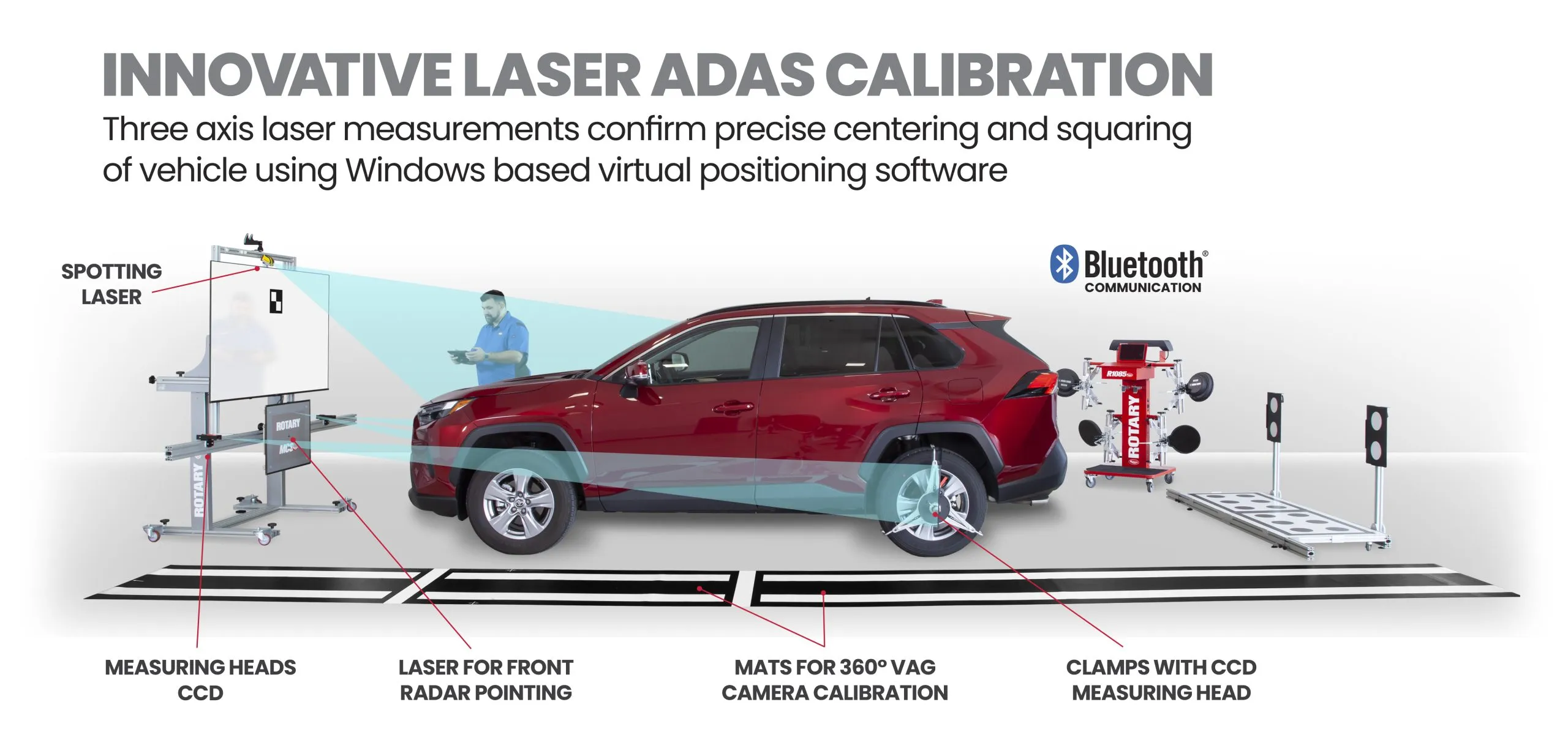 Rotary&reg; MCS3PREM1085 | Mobile ADAS Calibration System + ADAS & Alignment Tablet + R1085 Pro 3D Alignment System - Image 6