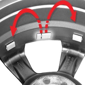 Rotary R148 Pro Shop 2D Wheel Balancer showing weight placement instructions on wheel rim
