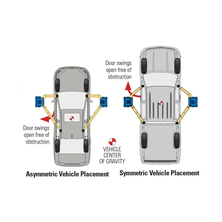 The <strong data-start="29" data-end="57">Forward Lift I10 2 Post Auto Lift</strong> is <a href="https://www.autolift.org/automotive-lift-certification/" target="_blank" rel="noopener"><strong>ALI Gold Certified</strong></a> and <strong>manufactured in the USA, </strong>it combines flexibility and performance with a 10,000 lb. capacity and true asymmetric columns for optimal vehicle access. Featuring the exclusive <strong data-start="202" data-end="221">TruMotion&trade; arms</strong>, it allows easy adjustment between symmetric and asymmetric lifting. This lift includes <strong data-start="310" data-end="347">Spot-Rite&trade; three-stage front arms</strong> for precise positioning, making it ideal for cars, trucks, and SUVs. Designed for professional shops, it ensures maximum productivity, safety, and ease of use. <p class="features"><strong>ADDITIONAL FEATURES:</strong></p> <ul> <li>10,000 lbs. capacity for raising most passenger cars, trucks and vans.</li> <li>The I10 has been third party tested by ETL and approved by ALI.</li> <li>3-stage front arm design enables you to position doors in front of the column or behind to avoid door damage.</li> <li>Includes adjustable frame contact adapters.</li> <li>Adapter storage bracket kit.</li> <li>Hydraulic cylinders in each column:</li> <li>Top-mounted | Direct pull lifting technology | Cylinder rod concealed inside the carriage</li> </ul> <a class="red-btn" href="https://shopequipmentlift.com/wp-content/uploads/2024/04/Forward-I10.CUTSHEET.2023.06.pdf" target="_blank" rel="noopener">Brochure</a>